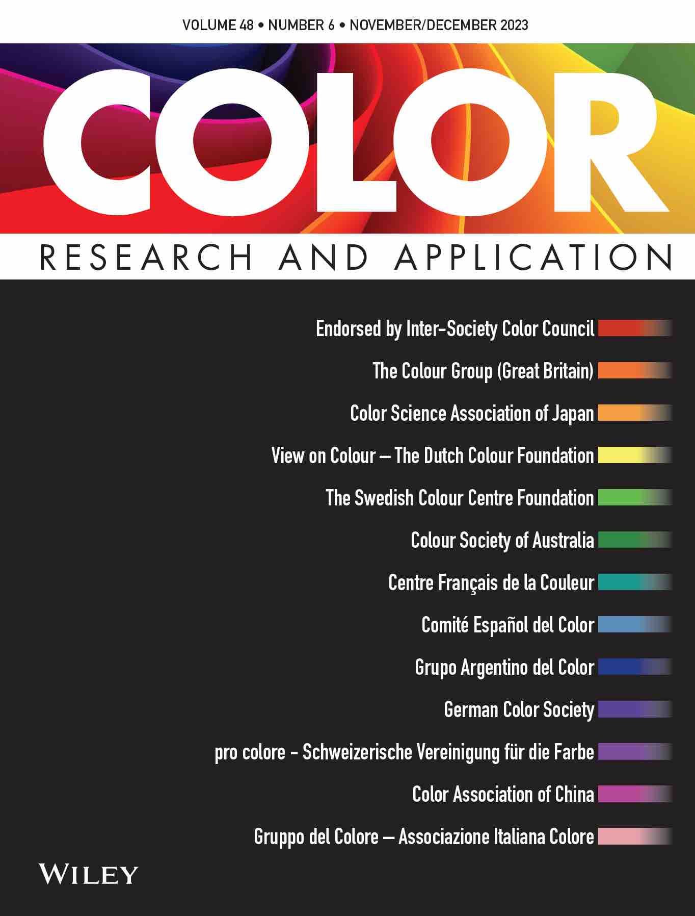 Color Research and Application