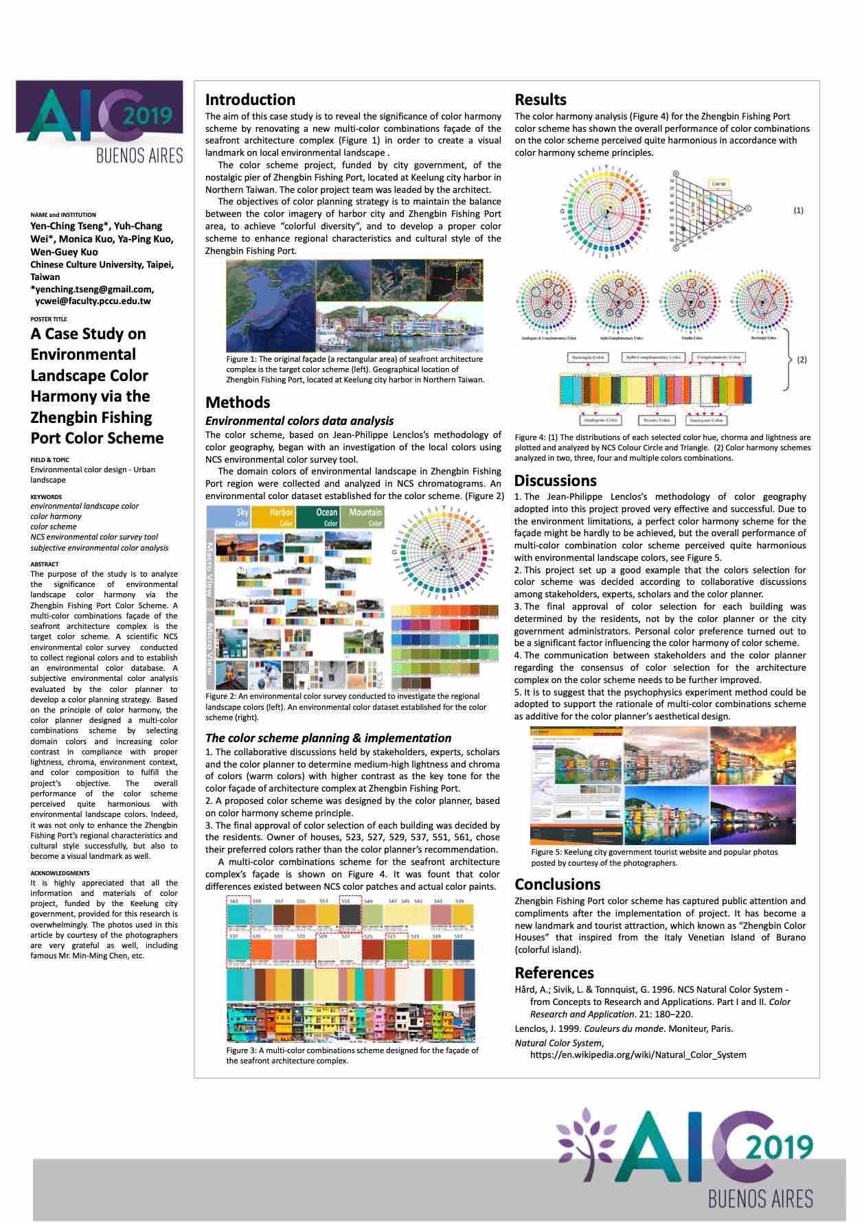 AIC2019 poster - 2nd prize